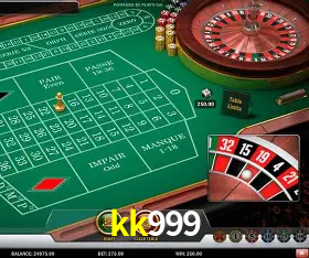 Descubra a Essência do kk999: Nossa História e Compromissos